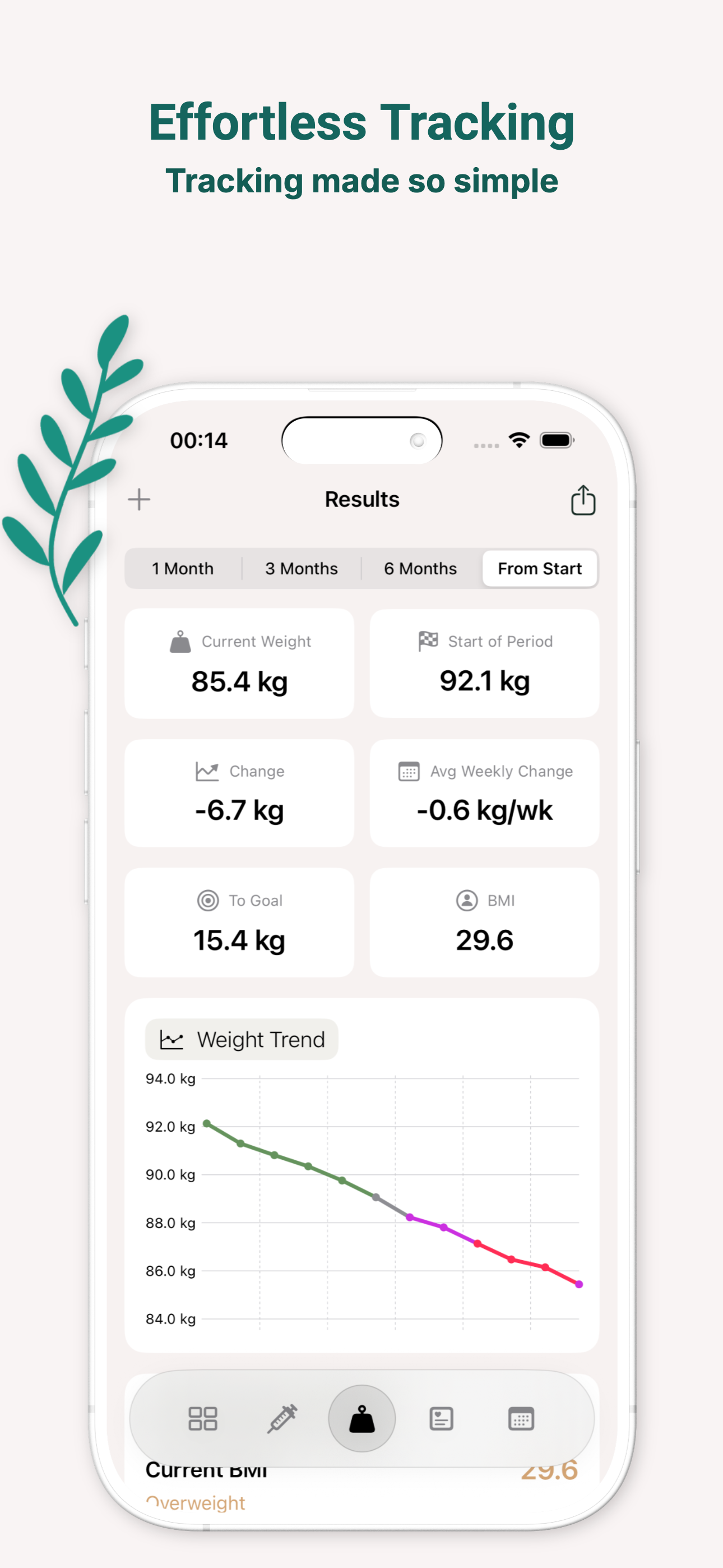 Weight tracking with stats, trends, and BMI